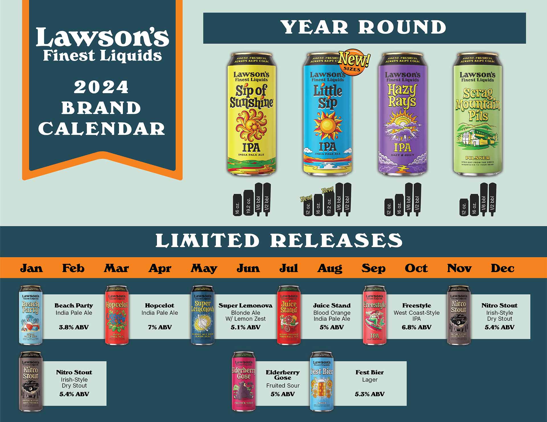 Lawson's Finest Liquids - 2024 Beer Release Calendar